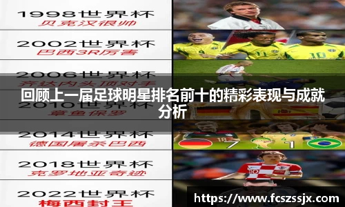 回顾上一届足球明星排名前十的精彩表现与成就分析