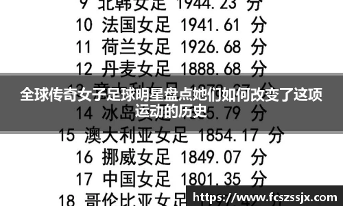 全球传奇女子足球明星盘点她们如何改变了这项运动的历史